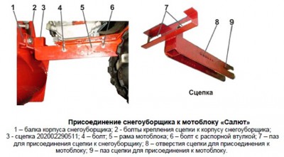 Snowplower pentru selecția motoblock, descriere, fotografie și video, motoblok-kultivator