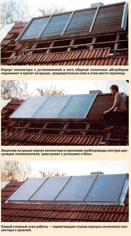 Incalzitor solar pentru incalzirea locuintelor, auto-asamblare, circuit, foto