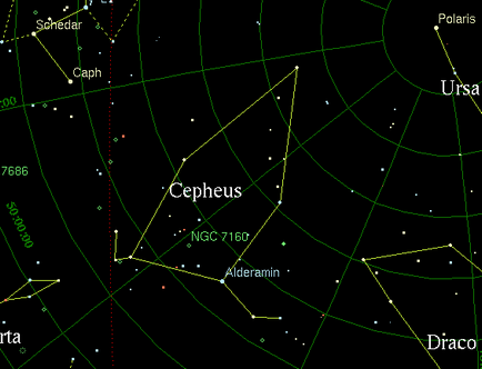 Constelația cefeului, cum arată, ce este