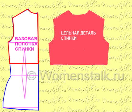 Зшити топи і майки - швидко і просто