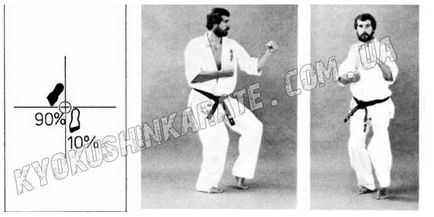 Rafturi în karate kiokushin