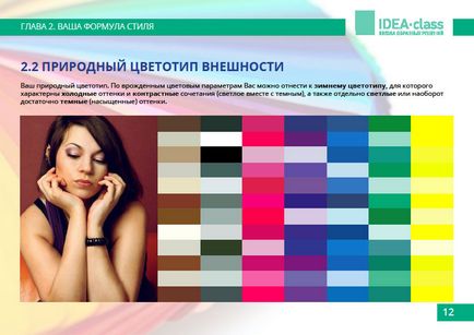 Stylebook - книга-презентація про вашому індивідуальному стилі