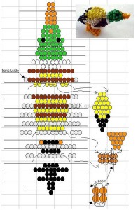 Scheme de animale tridimensionale, margele-masterclass