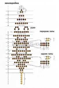 Reakcióvázlatok bulk állatok, gyöngyök, mesterkurzus