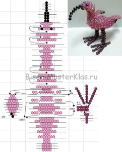 Scheme de animale tridimensionale, margele-masterclass