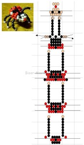 Scheme de animale tridimensionale, margele-masterclass