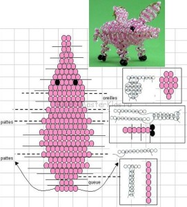 Scheme de animale tridimensionale, margele-masterclass