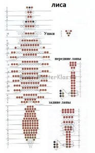 Схеми об'ємних тварин, бісер-майстерклас