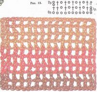 Scheme de modele pentru extinderea pânzei, pentru rochii, fuste și o coquette rotundă (cârlig) - totul despre tricotat