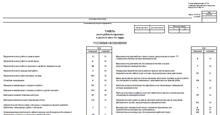 Idő lap formájában munkaidő t-12 - forma