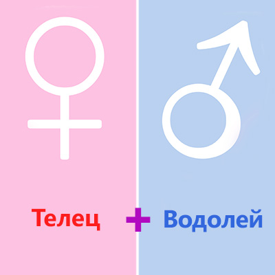 Taur și Taur și Vărsător compatibilitate masculină - astrologie