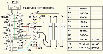 Тестер захранвания ATX