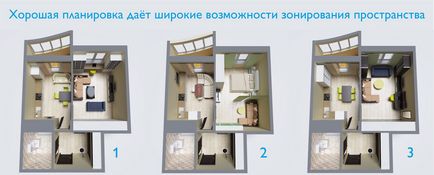 Top-10 erori la cumpărarea unui apartament într-o clădire nouă - cumpărare și vânzare