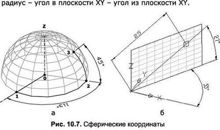 тривимірні координати