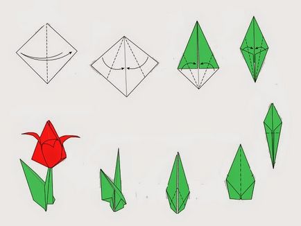 Тюльпан з паперу в техніці орігамі