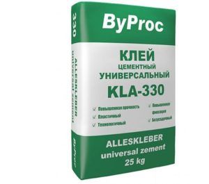 Укладання декоративного цегли на стіну в квартирі