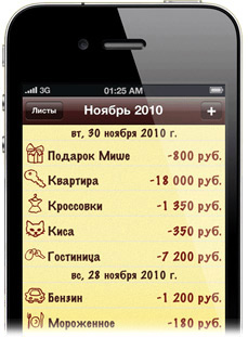 Intelligens költségvetési iPhone, iPod és iPad