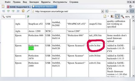 Установка і настройка сканера під gnu