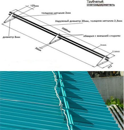 Montarea suporturilor de zăpadă pe acoperișul plăcilor ondulate, tipuri