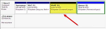 Установка windows xp поруч з windows 7 інструкція