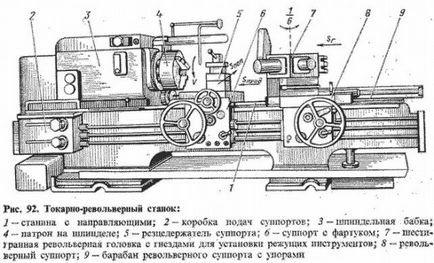 Пристрій токарного верстата по металу