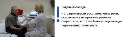 Догляд за хворим після інсульту в домашніх умовах як мити, одягати, годувати