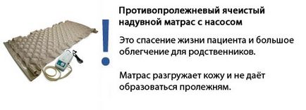 Догляд за хворим після інсульту в домашніх умовах як мити, одягати, годувати