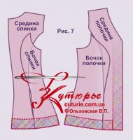 Форма «жилета з опушкою» 42-62, викрійки блуз, жилетів, корсетів, магазин викрійок для шиття,