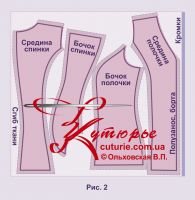 Форма «жилета з опушкою» 42-62, викрійки блуз, жилетів, корсетів, магазин викрійок для шиття,
