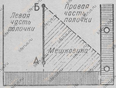 Вишивка по полотну і батисту