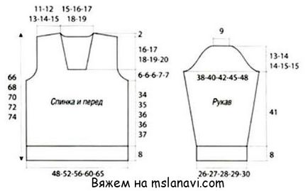 Tricotat pentru bărbați, înregistrări cu o etichetă de tricotat pentru bărbați, jurnal bloguri narod2011 pe locul de muncă