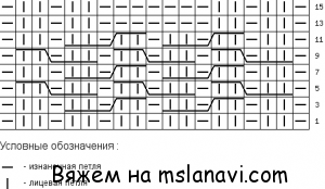 В'язання для чоловіків, записи з міткою в'язання для чоловіків, щоденник narod2011 блоги на праці