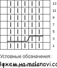 В'язання для чоловіків, записи з міткою в'язання для чоловіків, щоденник narod2011 блоги на праці