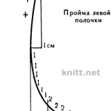 В'язання горизонтальної виточки