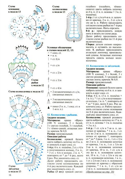 Tricotate bile pe copac - diagrame, fotografii și clase de master