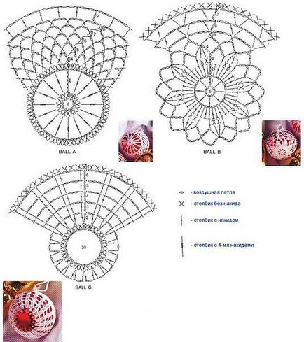 Tricotate bile pe copac - diagrame, fotografii și clase de master