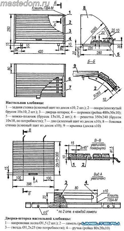 Хлібниця своїми руками - 17 вересень 2015 - будинок і ділянку своїми руками