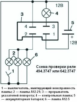 Заміна елементів покажчиків поворотів автомобіля газель