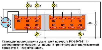 Заміна елементів покажчиків поворотів автомобіля газель