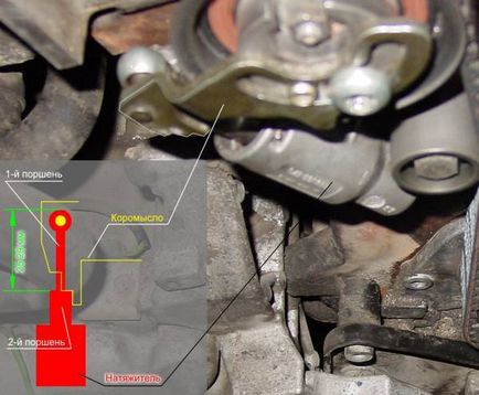 Înlocuirea curelei de transmisie a centurii, centurii generatoarelor și a aparatului de climatizare vw passat b5 1, 8t motor aeb