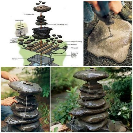 20 Кращих ідей прикраси саду природними каменями