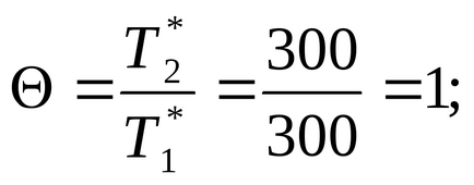 2 Exemplu de calcul al unui ejector de gaz