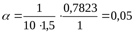 2 Приклад розрахунку газового ежектора