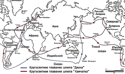 Адмірал Головнін, найцікавіше в історії українського флоту