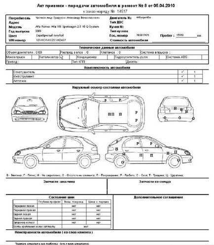 Actul primirii formularului de eșantion de transfer al vehiculului