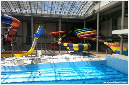 Aquapark Terminal Brovary