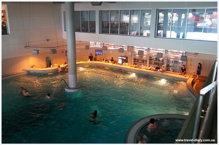 Aquapark Terminal Brovary