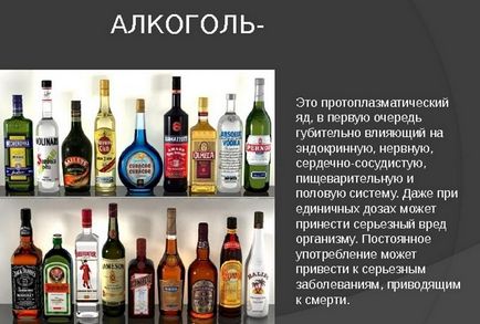 Алкогольні напої список назв