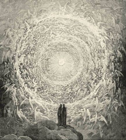 Ангельський і демонічний світ і його вплив