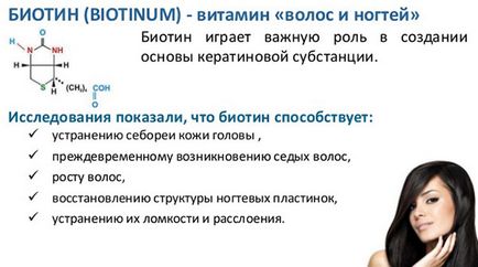 Біотин для волосся - відгуки жінок про це незамінний помічника в боротьбі за красу